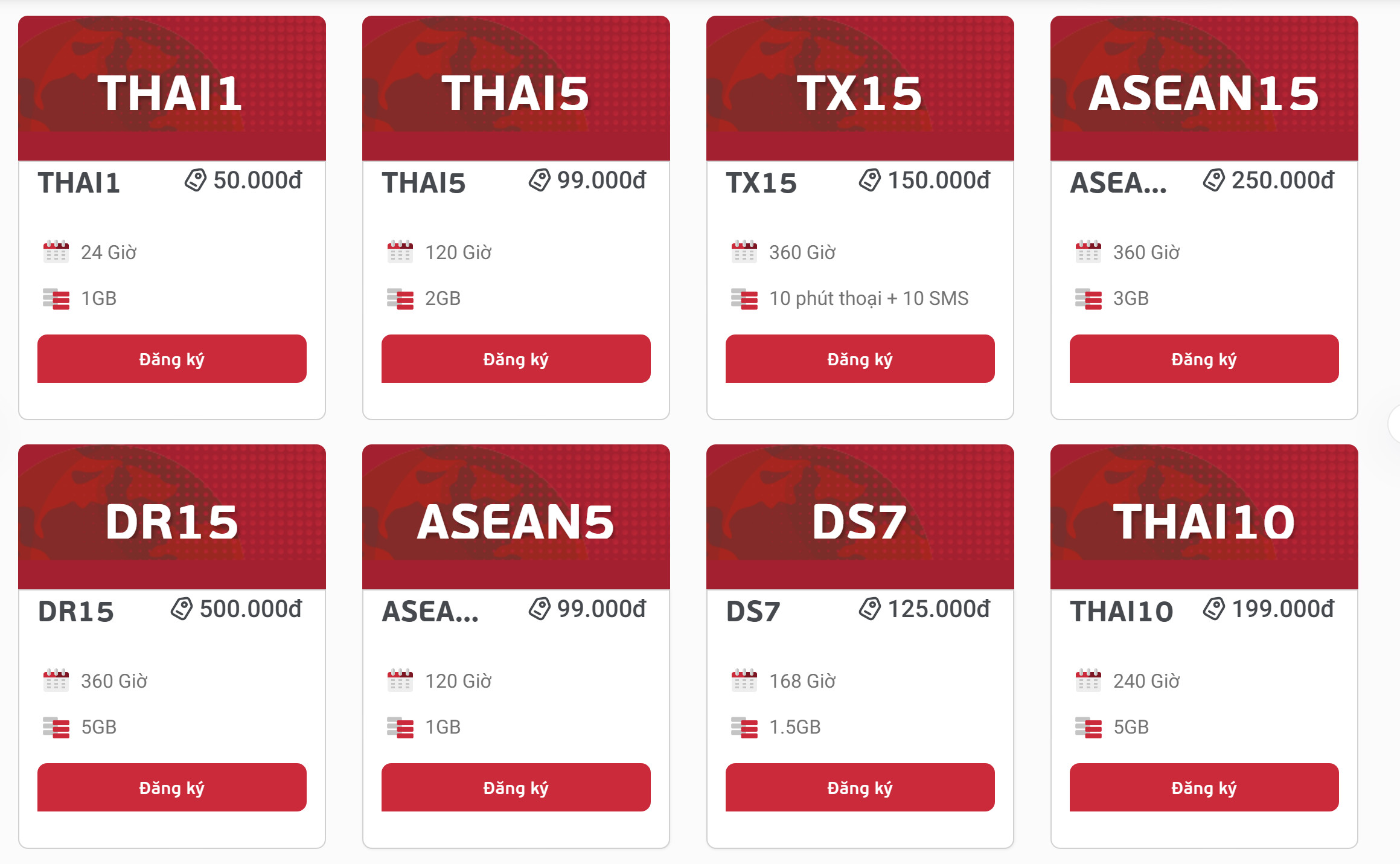 Giá cước roaming Viettel