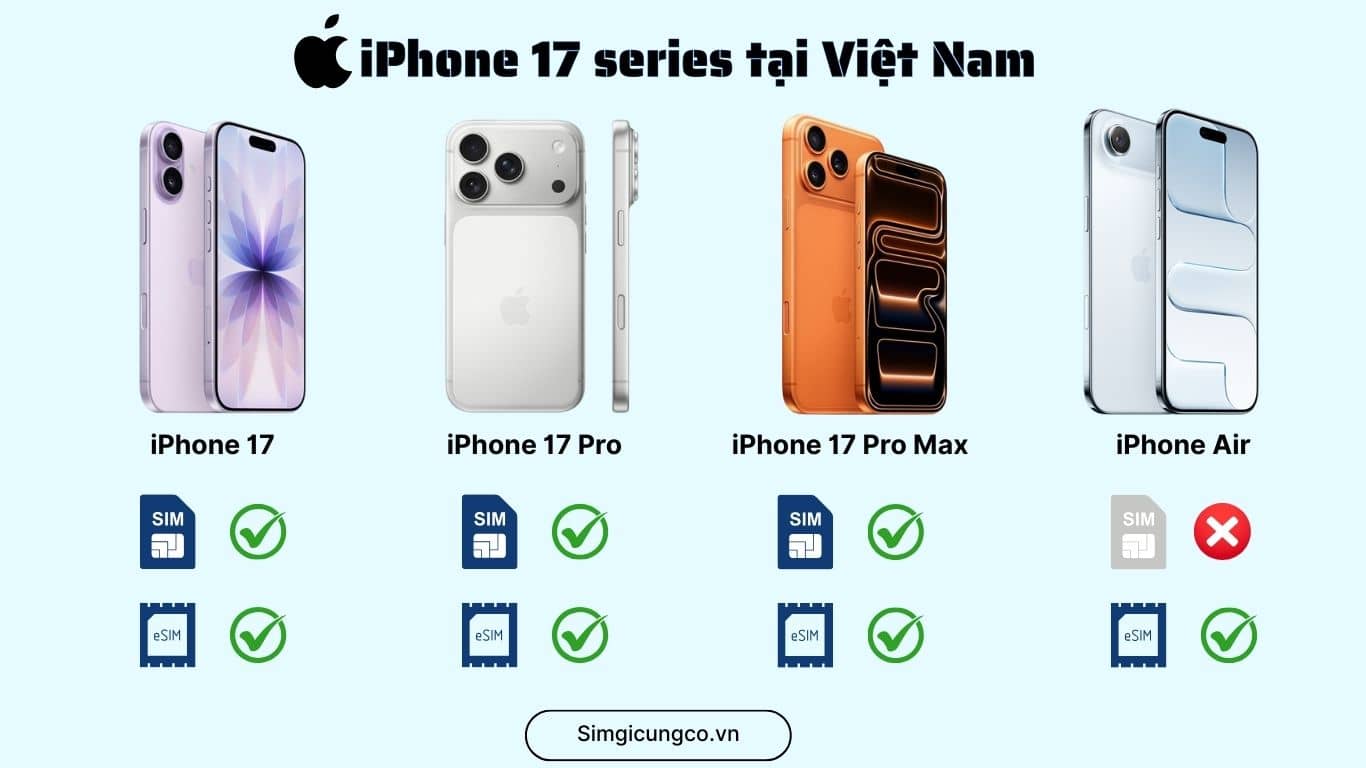 iPhone 17 & iPhone Air Dùng eSIM Hay SIM Vật Lý? Giải Đáp Chi Tiết Cho Người Dùng
