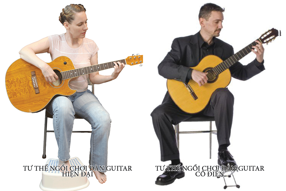 tu-the-chuan-hoc-dan-guitar