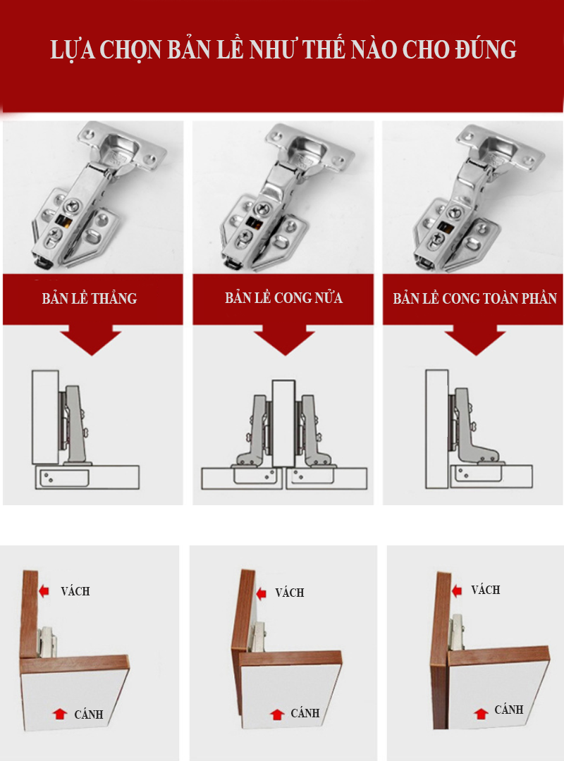 Bản lề inox tủ bếp