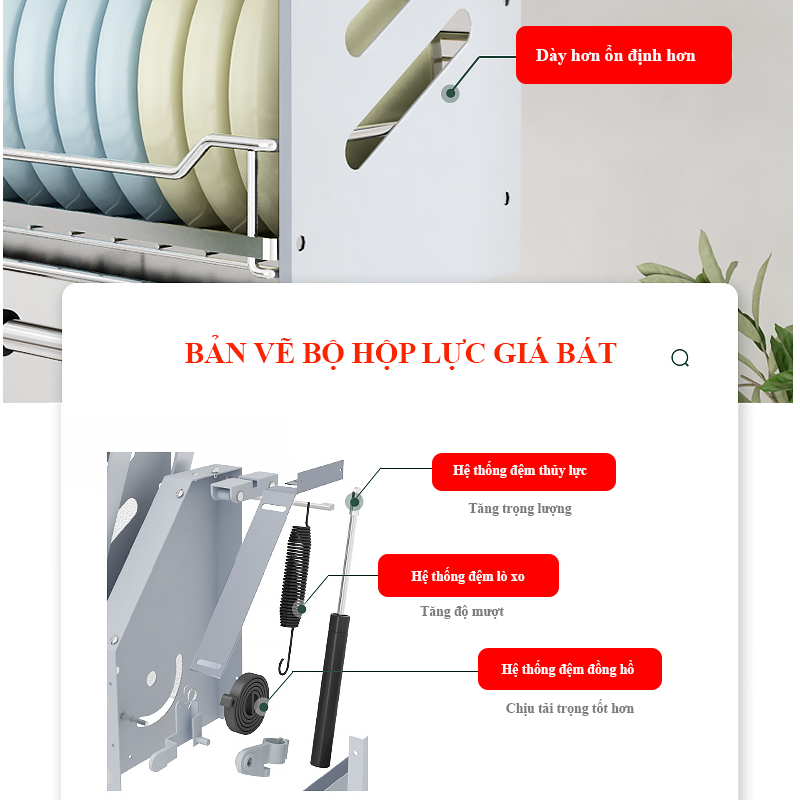 gia-bat-nang-ha-cho-tu-bep