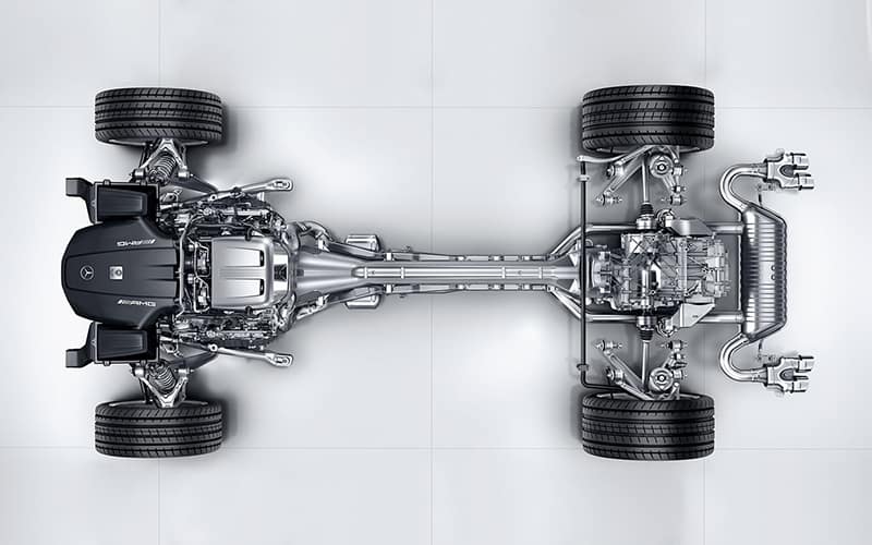 Cấu tạo, nguyên lý hoạt động 4matic