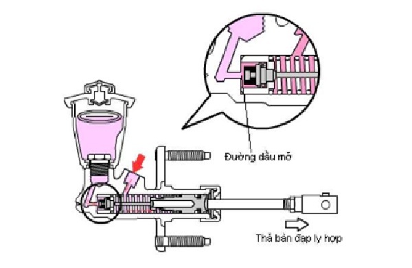 nha-ban-dap-chan-con