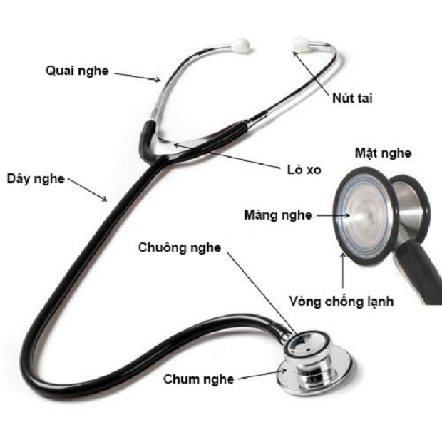 cấu tạo của ống nghe y tế
