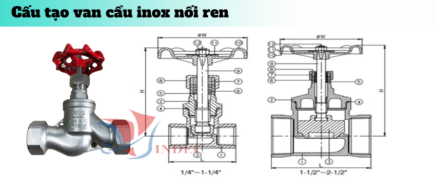 Cầu tạo van cầu inox nối ren