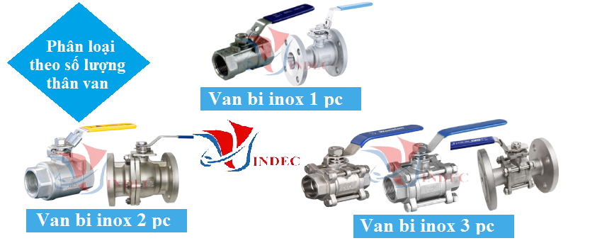 phân loại van bi inox theo số lượng thân van