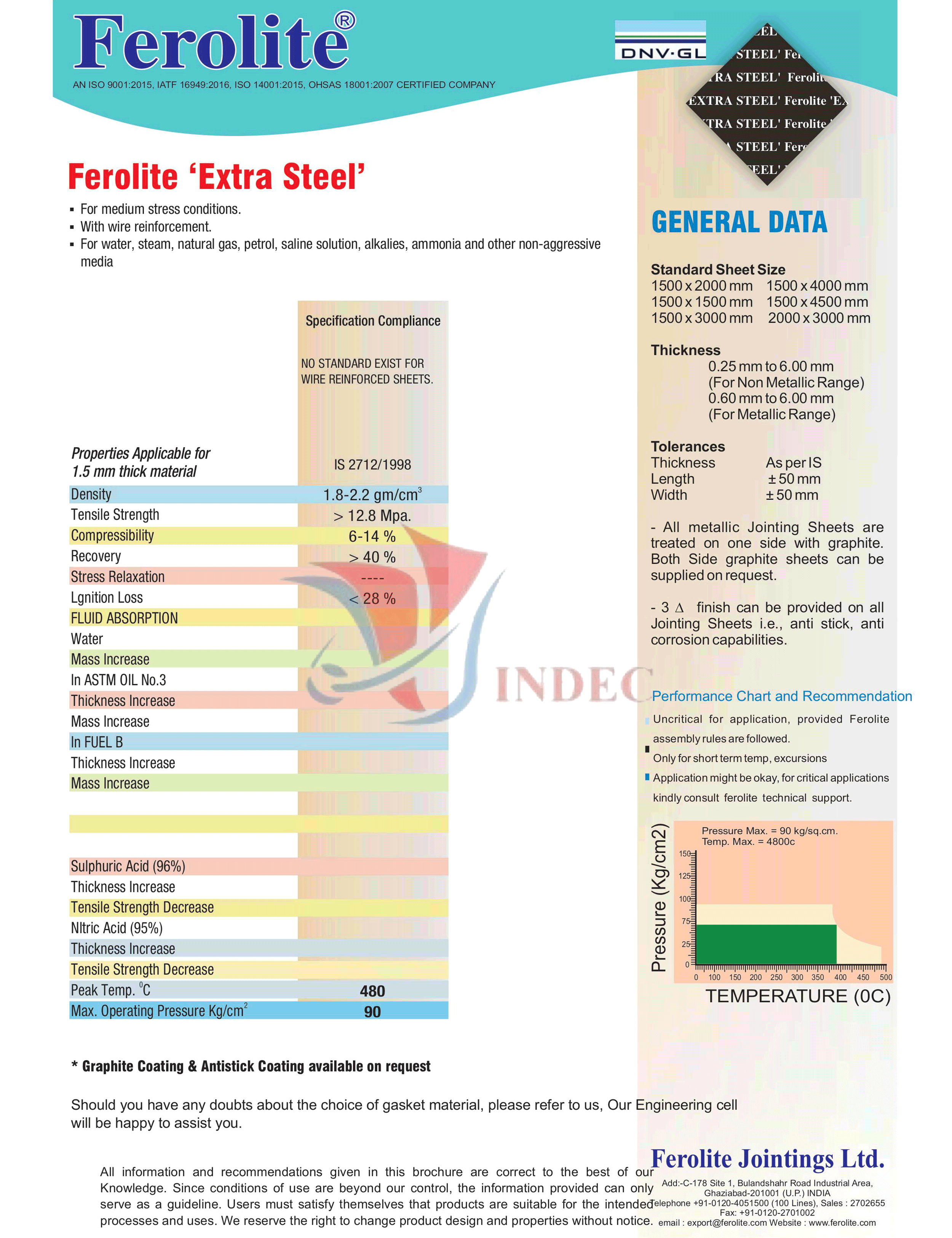 FEROLITE 'EXTRA STEEL'