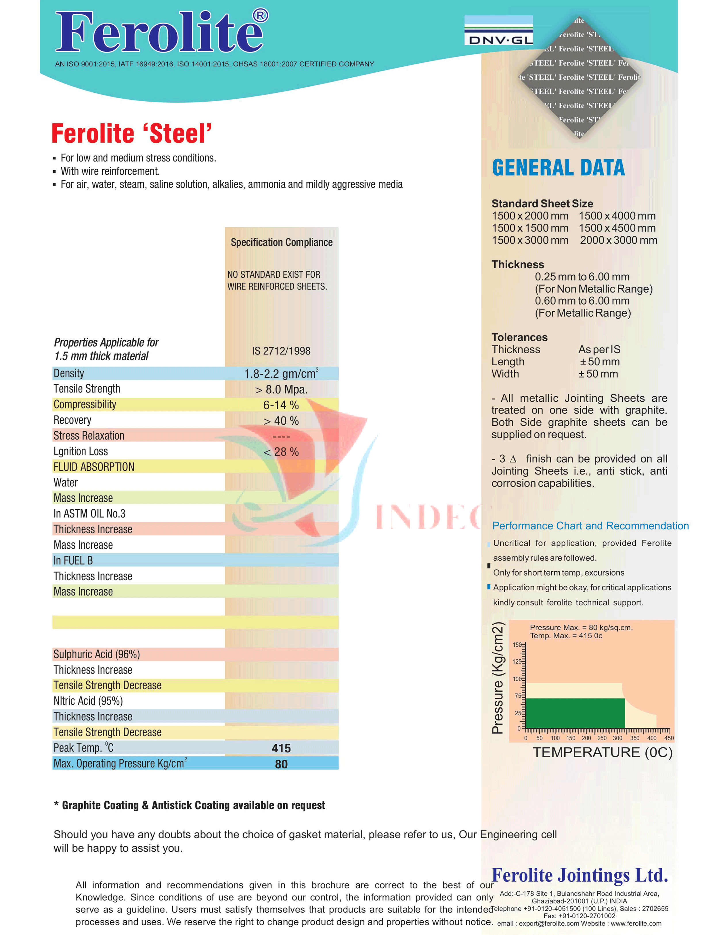 FEROLITE 'STEEL'