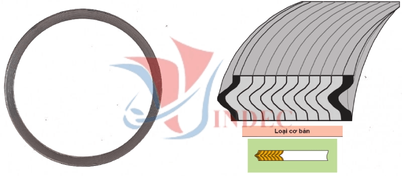 gioang kim loai thep xoan 1 vanh