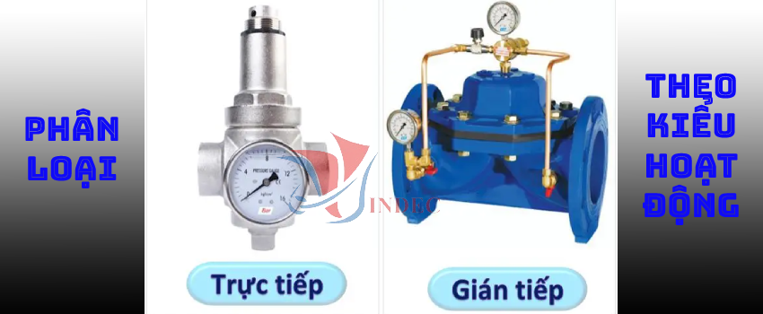 phân loại van giảm áp nước theo kiểu hoạt động