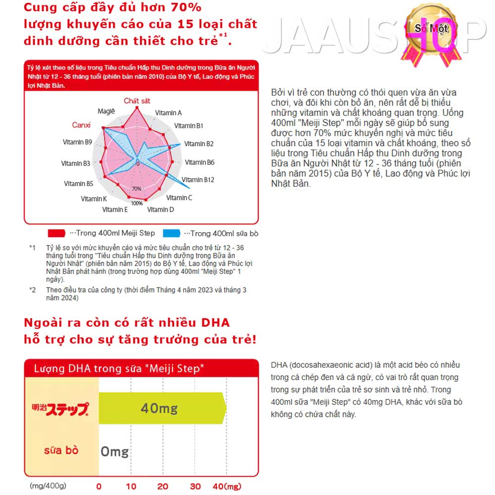 Công Dụng & Lợi Ích Chính của Sữa Meiji số 9 2