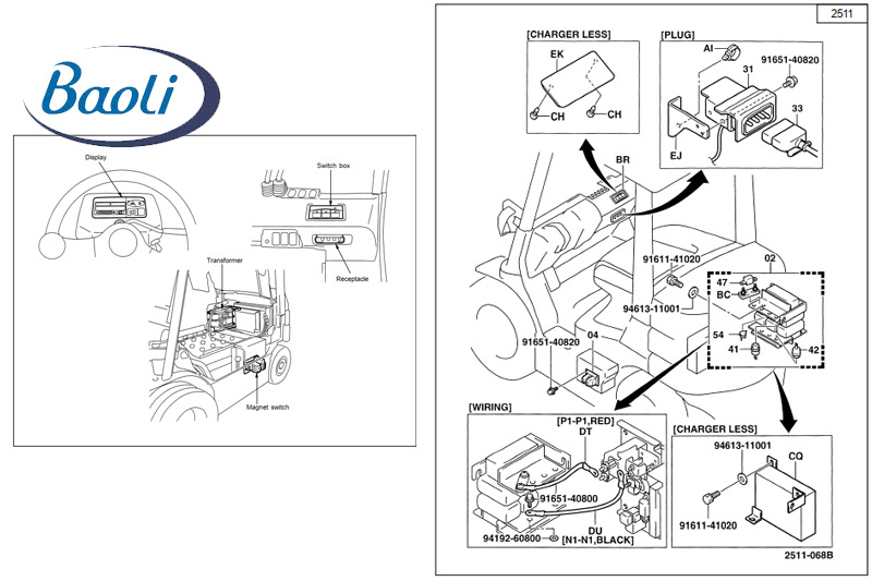 Cấu tạo bộ sạc gắn trong xe nâng điện