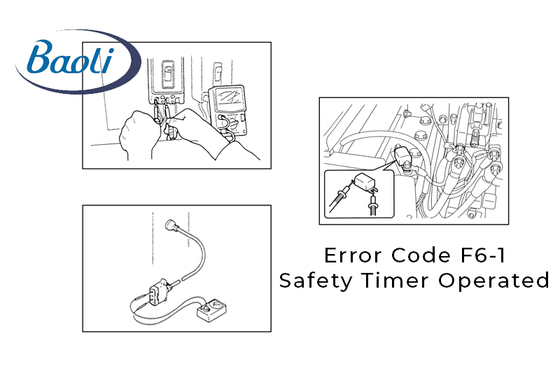 Error Code F6-1: Safety Timer Operated