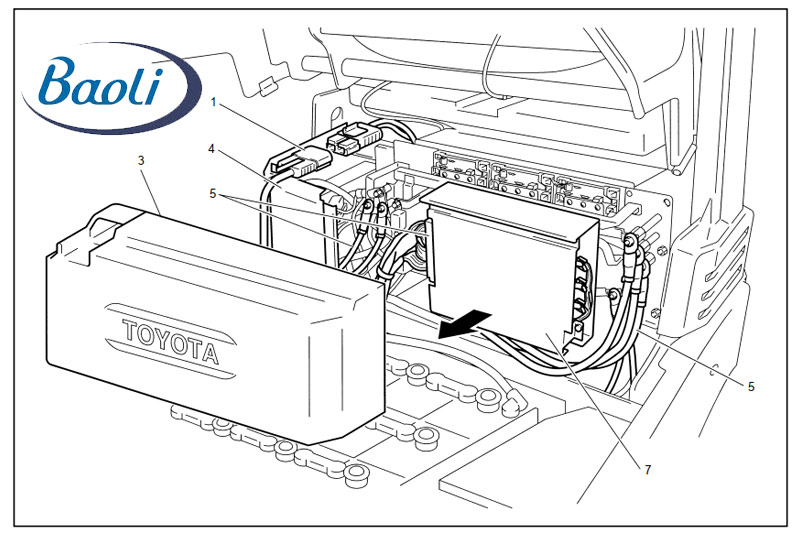 Hệ thống điều khiển AC xe nâng Toyota 7FB