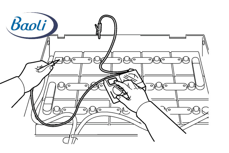 Kiểm tra điện trở