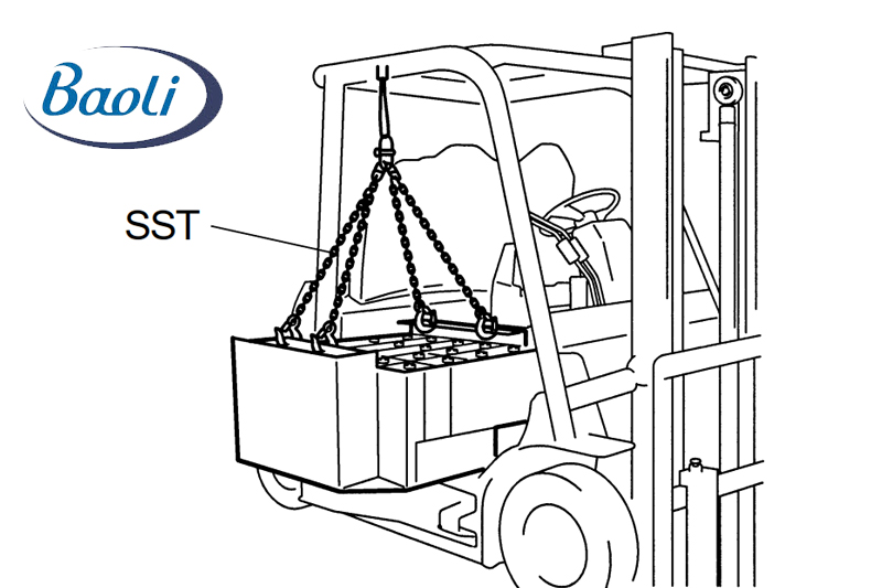 Lắp bình ắc quy axit chì vào xe nâng