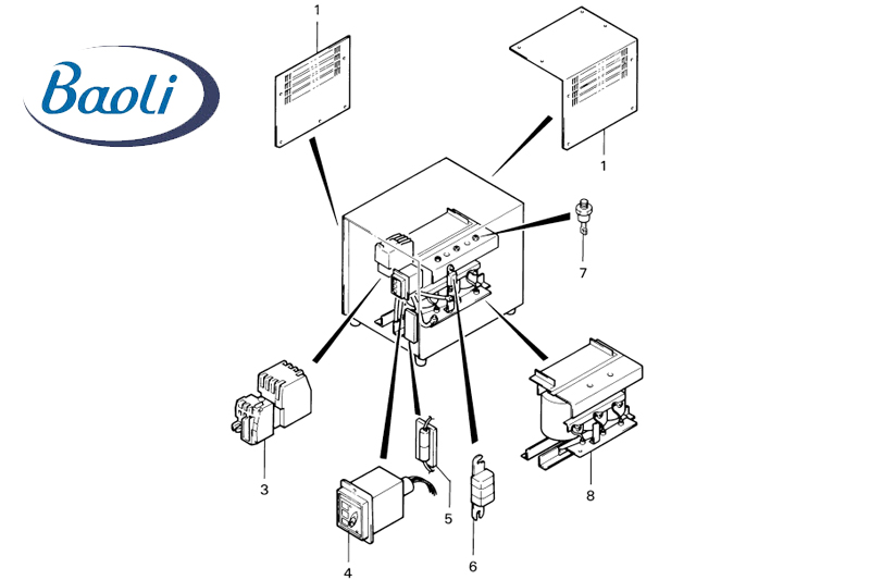 Tháo lắp, kiểm tra bộ sạc