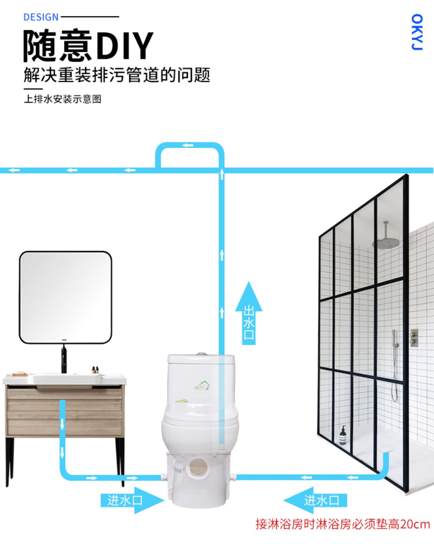 máy xử lý chất thải bồn cầu