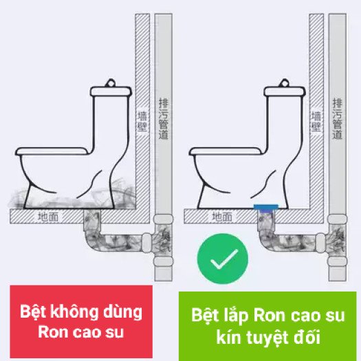 gioăng cao su chống hôi bồn cầu