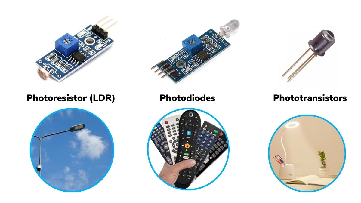Hiểu rõ nguyên lý hoạt động của cảm biến ánh sáng và các ứng dụng
