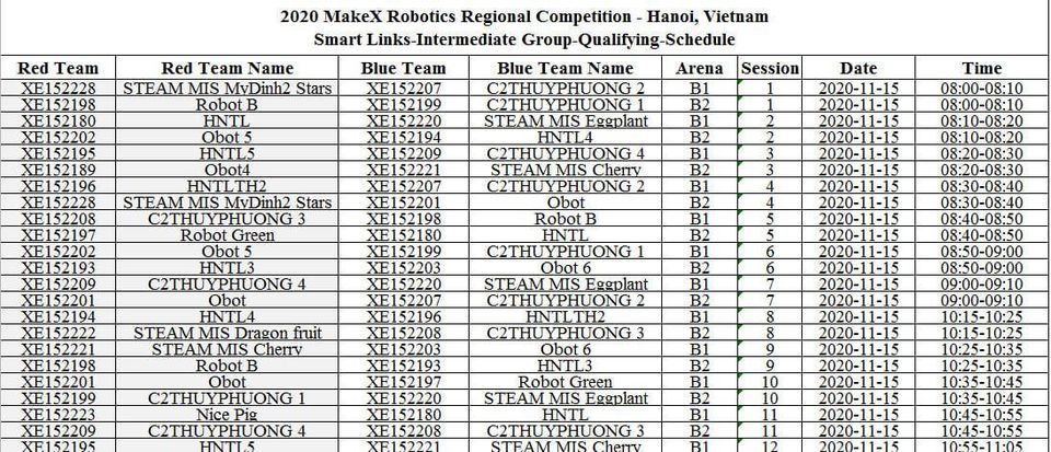 2020 makex robottics competition for steam clubs
