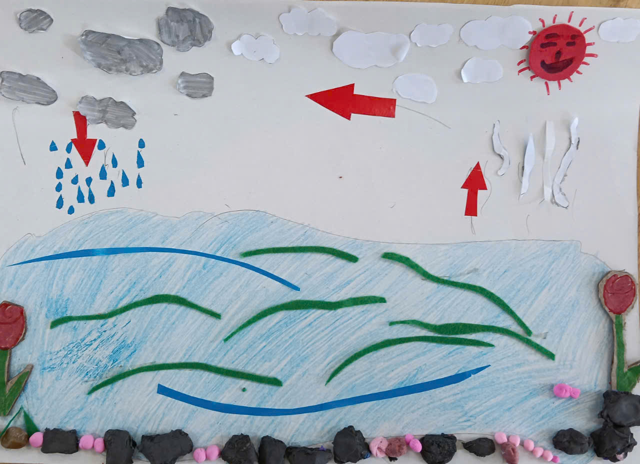 Sản phẩm STEM lớp 5 môn khoa học: Sáng tạo và khám phá