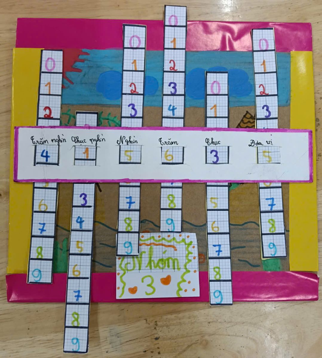 Tầm quan trọng của giáo án STEM lớp 4 bài Bộ chữ số bí ẩn