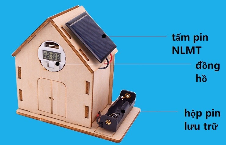 Sản phẩm STEM lớp 5 môn khoa học: Sáng tạo và khám phá