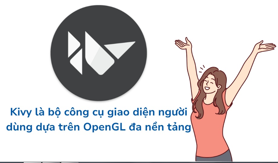 Cách lập trình Python – Hướng dẫn cho người mới bắt đầu