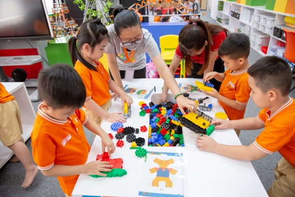 Giáo án STEAM 5 6 tuổi chủ đề nghề nghiệp - Phương pháp giảng dạy hiện đại