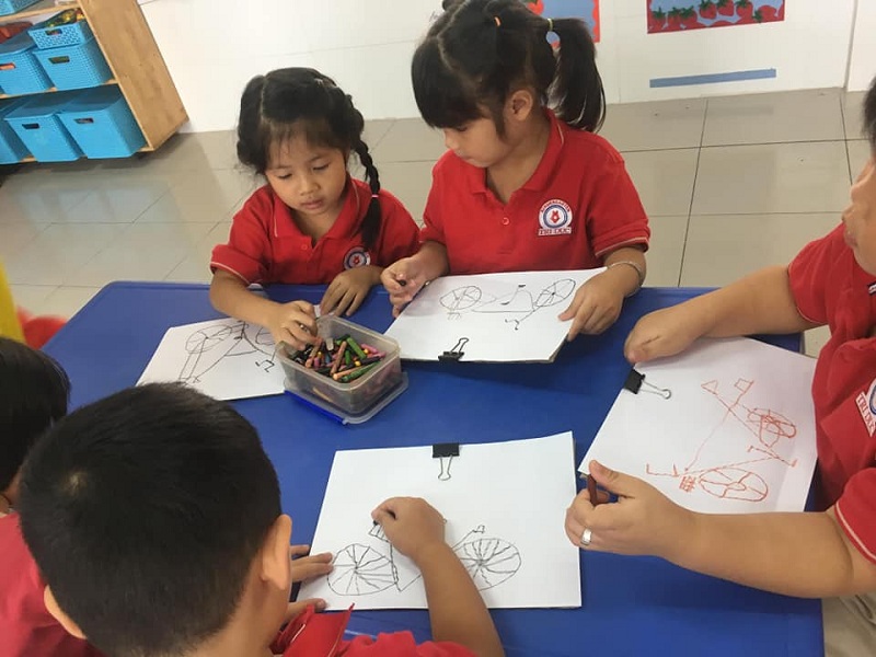 Giáo án STEAM khám phá xe đạp: Cách thiết kế bài học hiệu quả