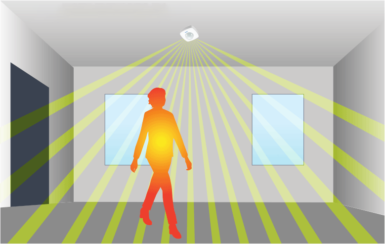Tìm hiểu vai trò của mô đun cảm biến ánh sáng trong dự án Arduino