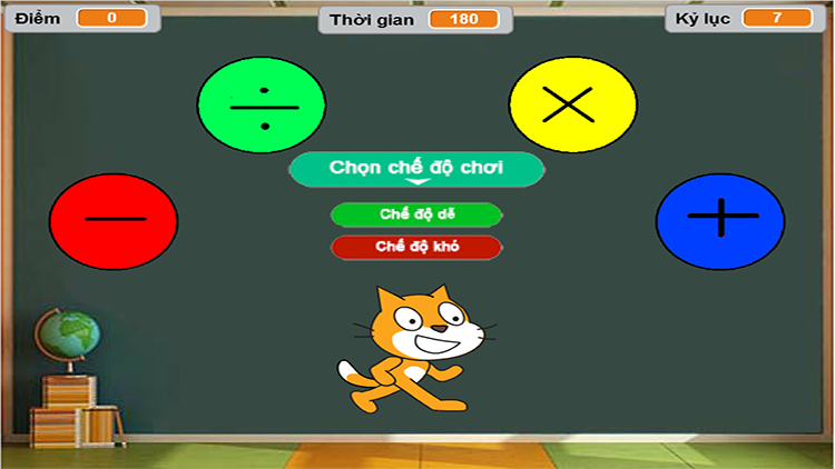 Phần mềm lập trình Scratch – Khơi nguồn sáng tạo cho thế hệ trẻ
