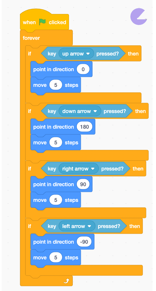 Cách làm trò chơi Pacman trên Scratch đơn giản, dễ hiểu