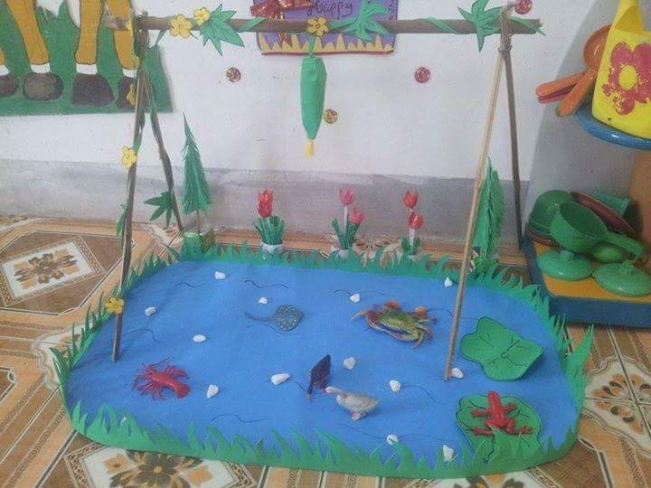 Hướng dẫn soạn giáo án STEAM chủ đề động vật thú vị và ý nghĩa