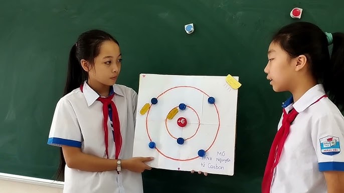 STEM mô hình nguyên tử và tầm quan trọng trong giáo dục