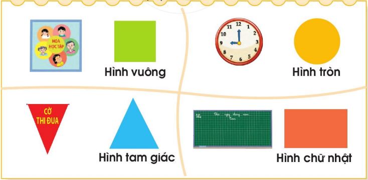 Bộ giáo án STEM lớp 1: Khơi nguồn sáng tạo – Gắn kết thực tiễn