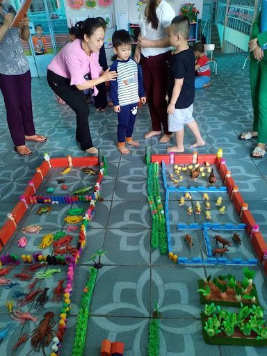 Hướng dẫn soạn giáo án STEAM chủ đề động vật thú vị và ý nghĩa