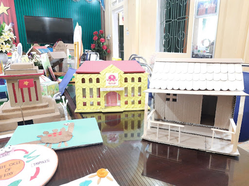 Cấu trúc giáo án STEM lớp 5 sách Kết nối tri thức