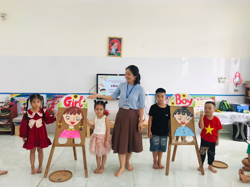 Giáo án STEAM các bộ phận trên cơ thể: Học qua khám phá, thực hành