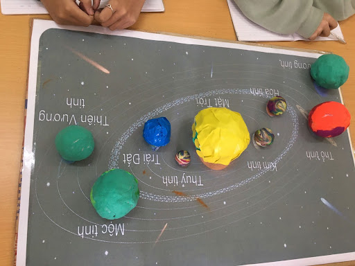 Mô hình hệ mặt trời STEM – Hướng dẫn và ý tưởng sáng tạo