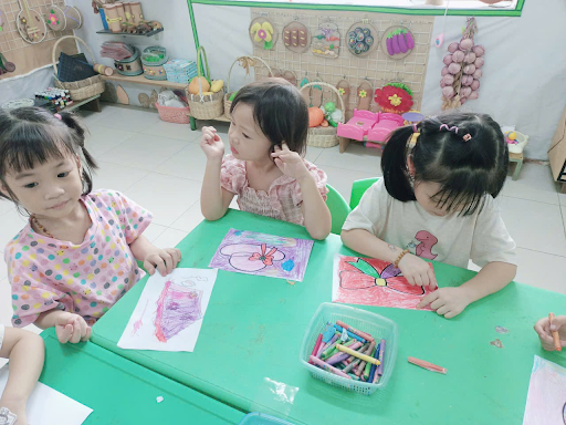 Giáo án STEAM các bộ phận trên cơ thể: Học qua khám phá, thực hành