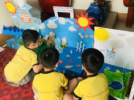 Giáo án STEAM 5 6 tuổi khám phá khoa học chủ đề gia đình