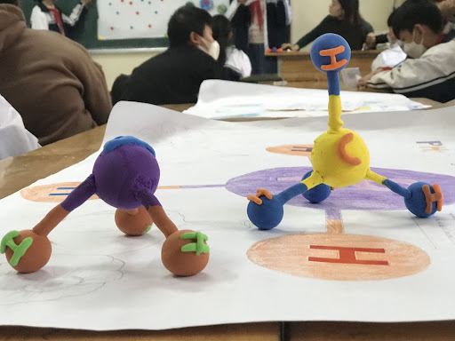 Tổng hợp các ý tưởng STEM THCS sáng tạo và dễ áp dụng