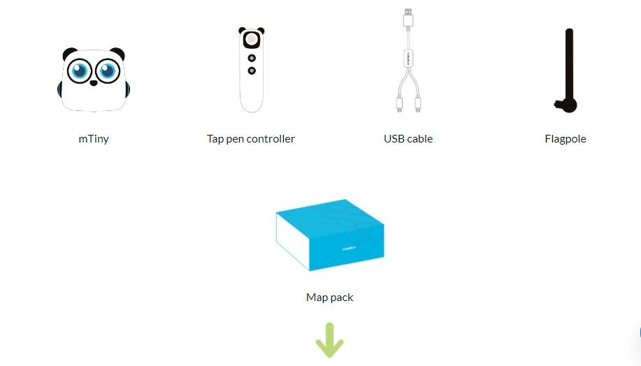 Giới thiệu về mTiny