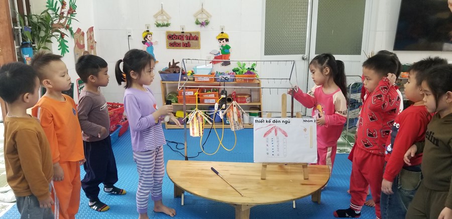 Giáo án STEAM 5 6 tuổi chủ đề nghề nghiệp - Phương pháp giảng dạy hiện đại