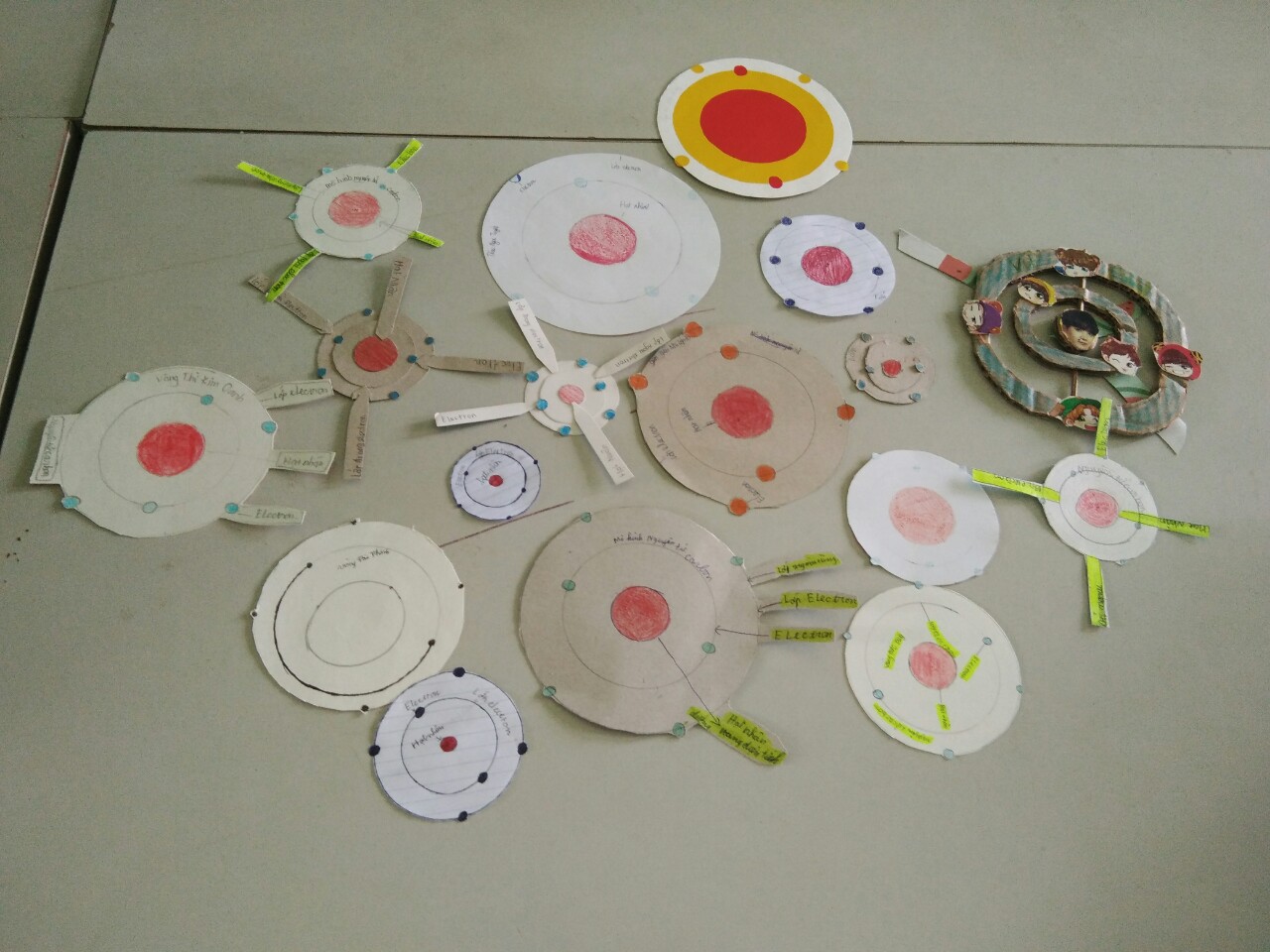 STEM mô hình nguyên tử và tầm quan trọng trong giáo dục