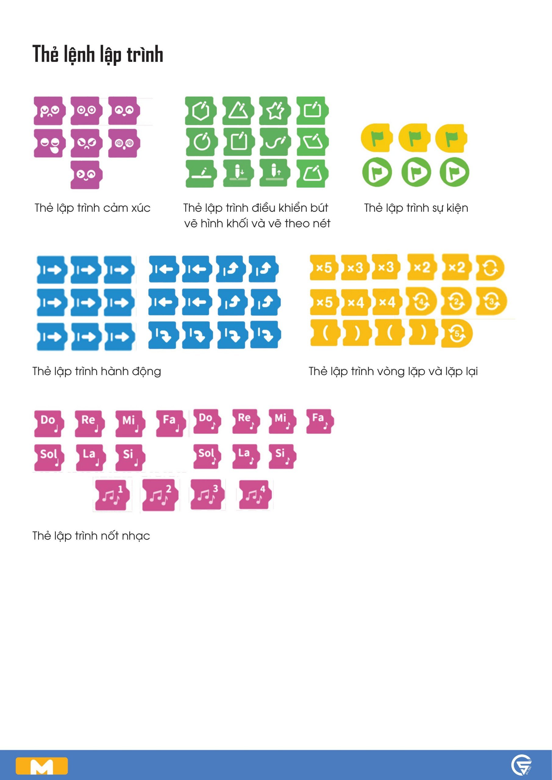 Makeblock mTiny Discover Kit - Bộ robot giáo dục lập trình dành cho trẻ từ 4 tuổi trở lên