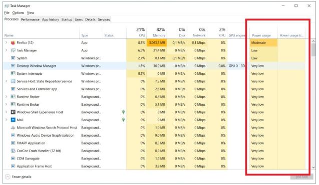 Mức “ăn điện” của ứng dụng bằng Task Manager trên Windows 10