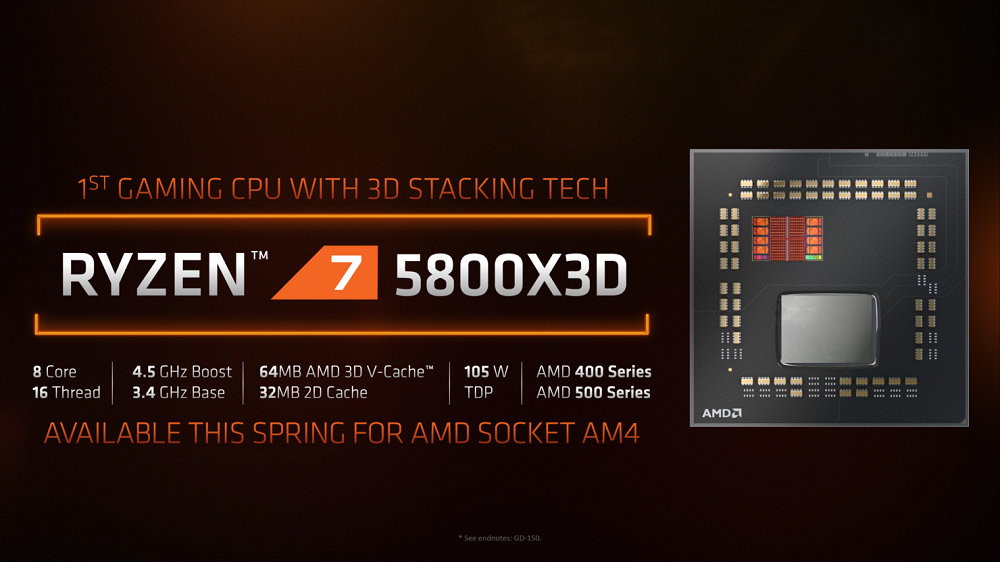 Tin nóng: AMD Ryzen 7 5800X3D vừa mở bán thì giá đã tăng 30%